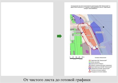 Экспресс видеокурс 